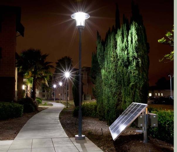Выбор светодиодного прожектора для уличного освещения двора: какой лучше, как выбрать по мощности, рейтинг