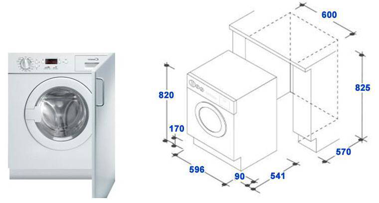 Высота стиральной машины, ширина и глубина: стандартные размеры