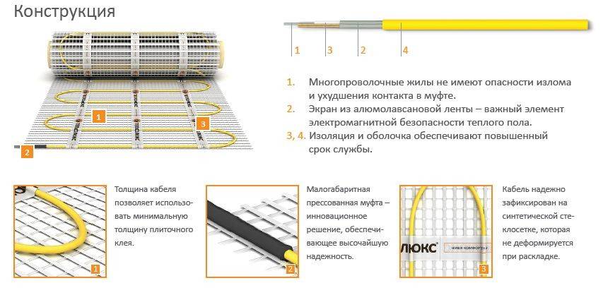 Разновидности матов для теплого пола. какие выбрать?