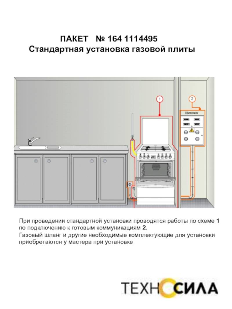 Как установить газовую плиту?⭐ выбор места, способы подключения и настройка газовой плиты при установке - гайд от home-tehno????