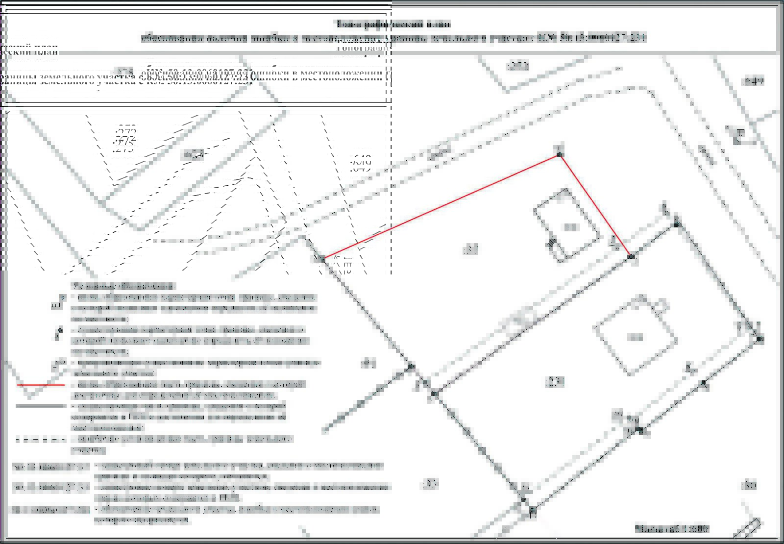 Схема расположения земельного участка на кадастровом плане – подготовка схемы кпт