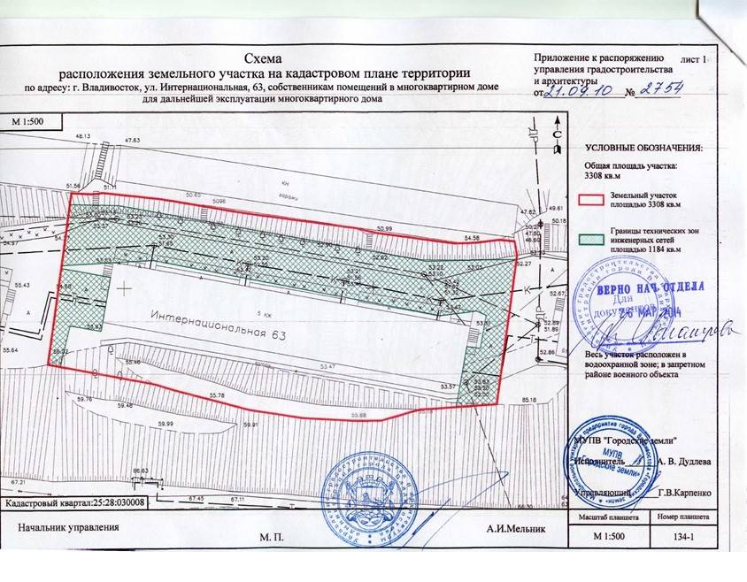 Карта приватизированных участков