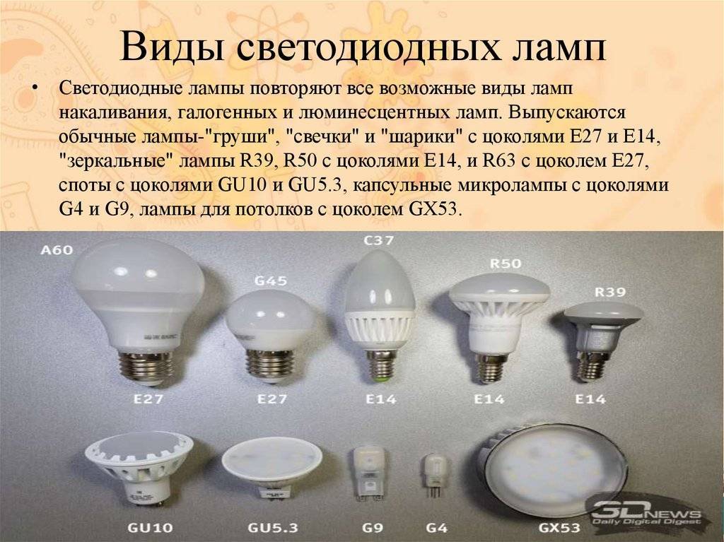 Светодиодные лампы - 135 фото самых экономных источников света