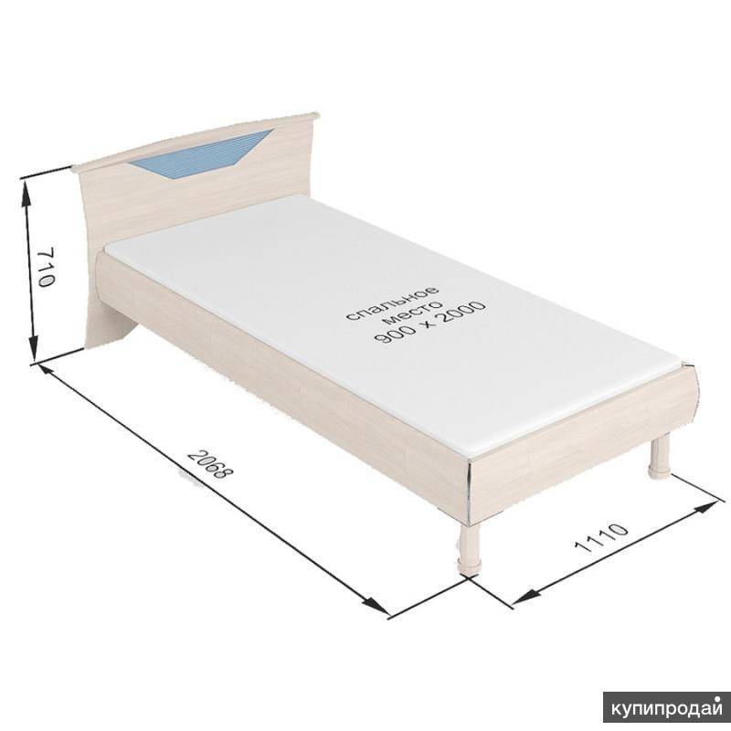 Стандартные размеры матрасов для детских и взрослых кроватей