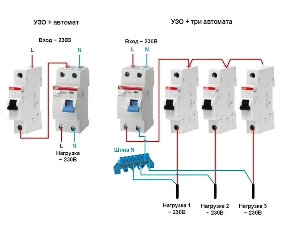 Схема подключения автоматов с узо в щитке