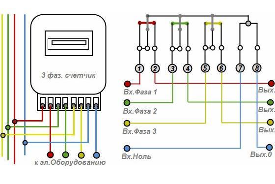 Схема трехфазного счетчика - советы электрика - electro genius