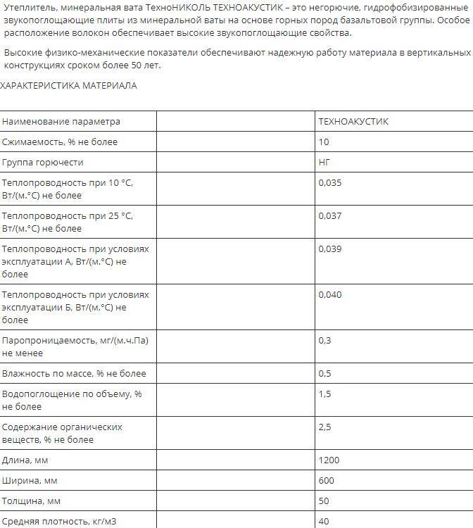 Толщины плит минеральной ваты. Толщина минеральной ваты для утепления стен. Вес теплоизоляции из минеральной ваты м3. Ширина каменной ваты ТЕХНОНИКОЛЬ. Плотность минеральной ваты ТЕХНОНИКОЛЬ.