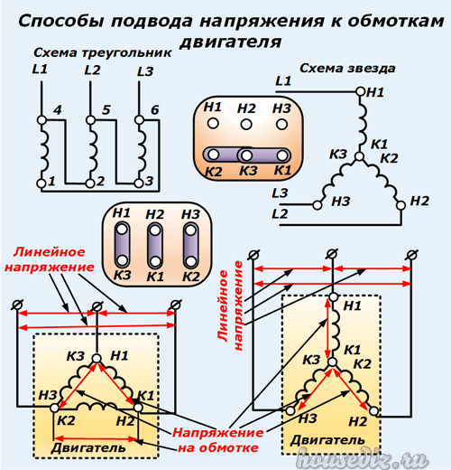 Трехфазный двигатель схема подключения