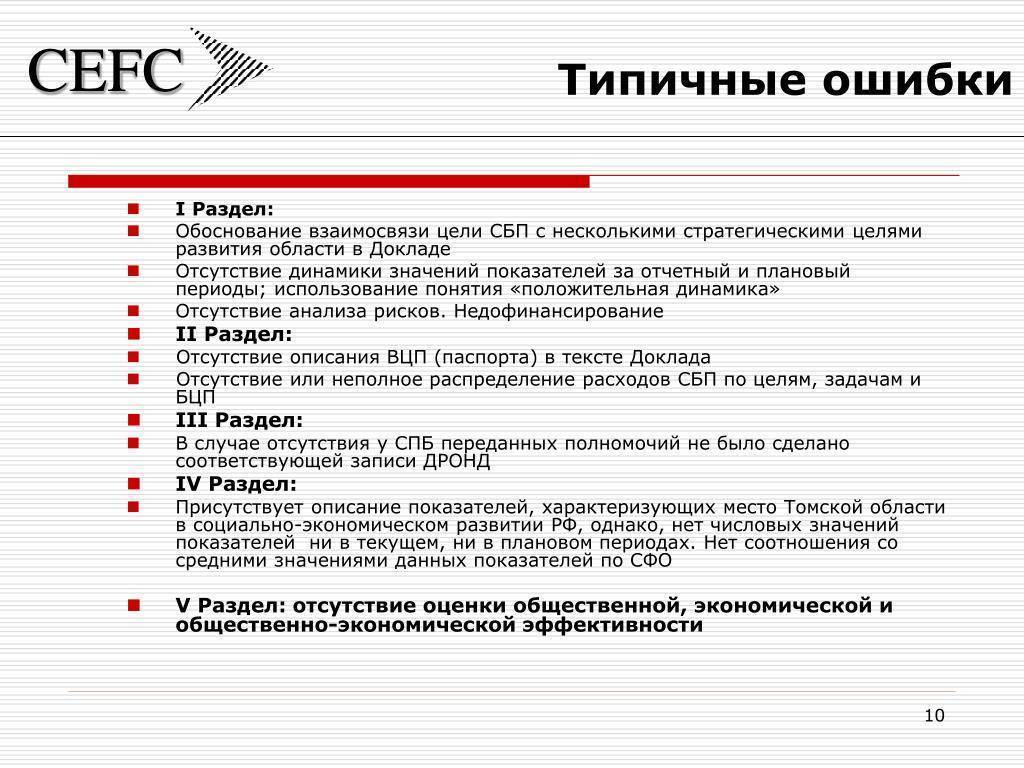 5 частых ошибок в ремонте, которые могут привести к его переделке