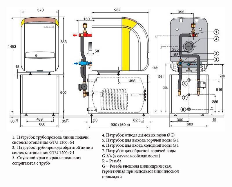 Жидкотопливный котел отопления для частного дома: обзор моделей и установка