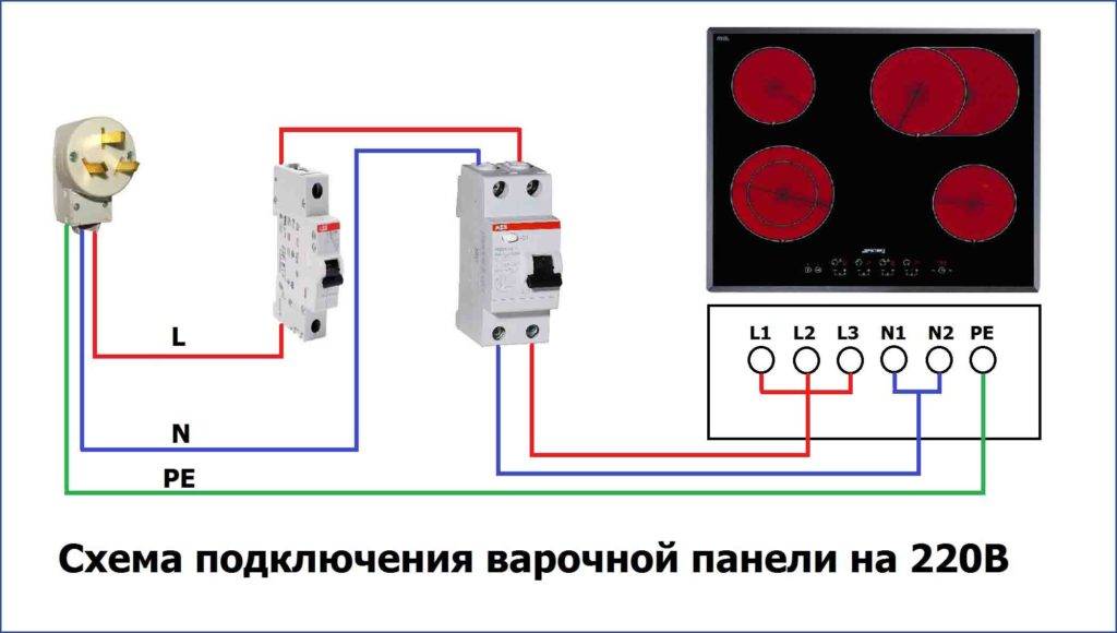 Какое сечение кабеля для подключения электроплиты