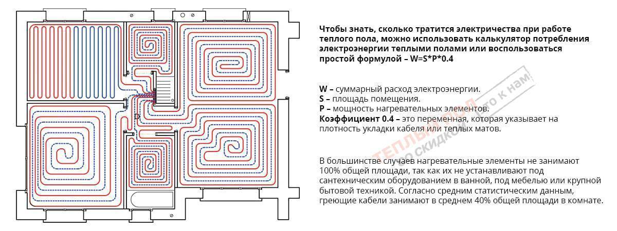 Теплые полы рассчитать калькулятор