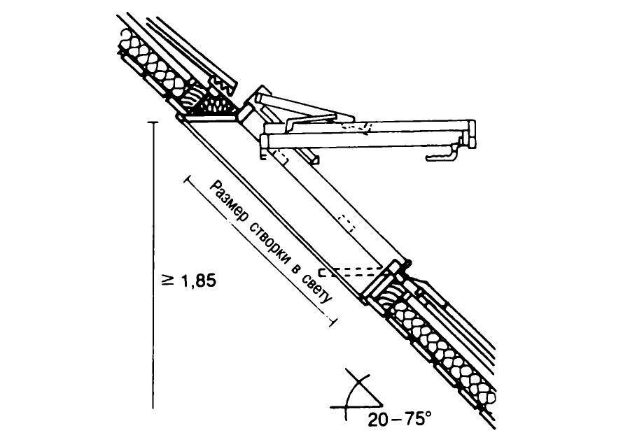 Схема мансардного окна