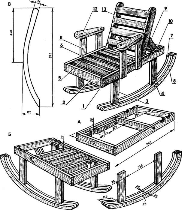 Кресло качалка своими руками: особенности, виды, технология сборки и чертежи