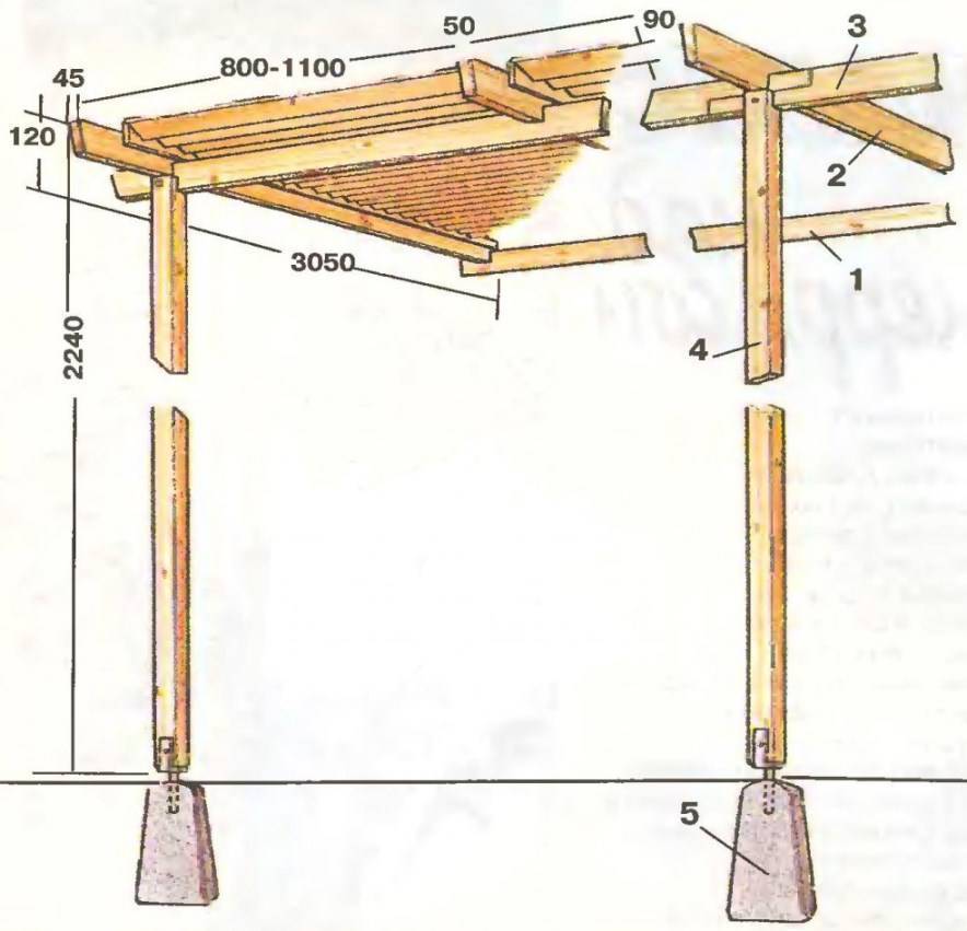 Пергола из дерева своими руками — подробный чертеж и инструкция