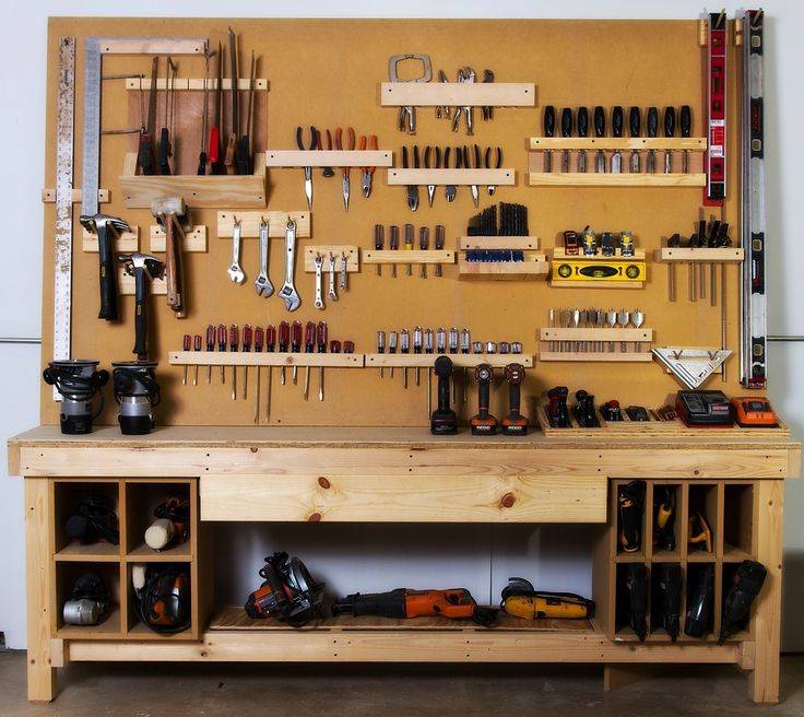 Домашняя мастерская – оптимизация пространства и удобное хранение инструментов. обустройство гаража своими руками – идеи для хранения запчастей и инструментов разместить инструменты в гараже