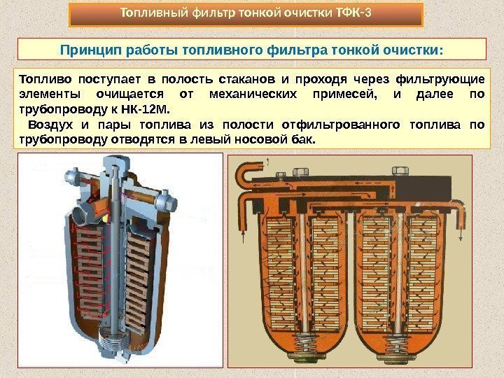 Газовые фильтры презентация - 80 фото