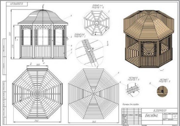 Восьмиугольная беседка своими руками чертежи и размеры