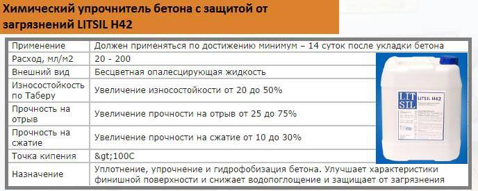 Бетонные полы с упрочненным верхним слоем: виды упрочнителей, материалы и технология бетонного пола