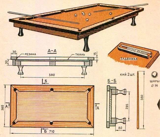 Бильярдный стол своими руками: схемы, чертежи, эскизы и процесс постройки небольших моделей (105 фото)