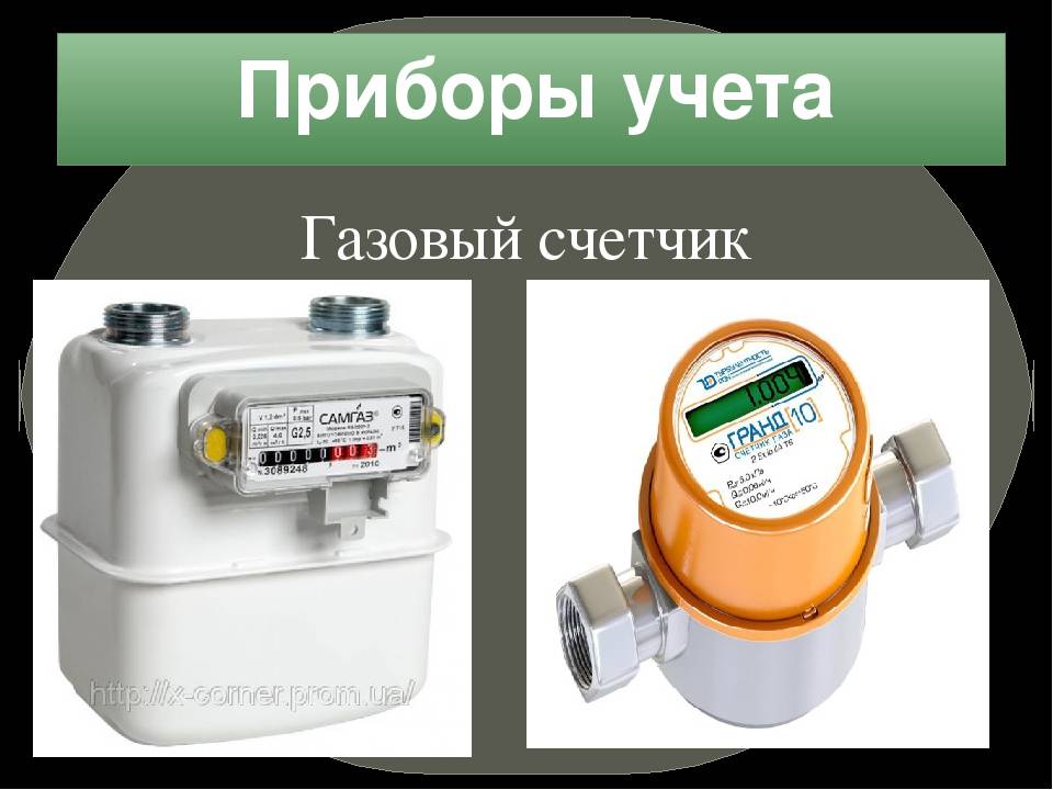 Газовые счетчики в квартиру какой лучше выбрать - ka-status.ru