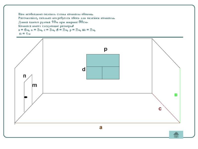 Каким способом можно посчитать кубические метры помещений, разновидности фундаментов и кубатура