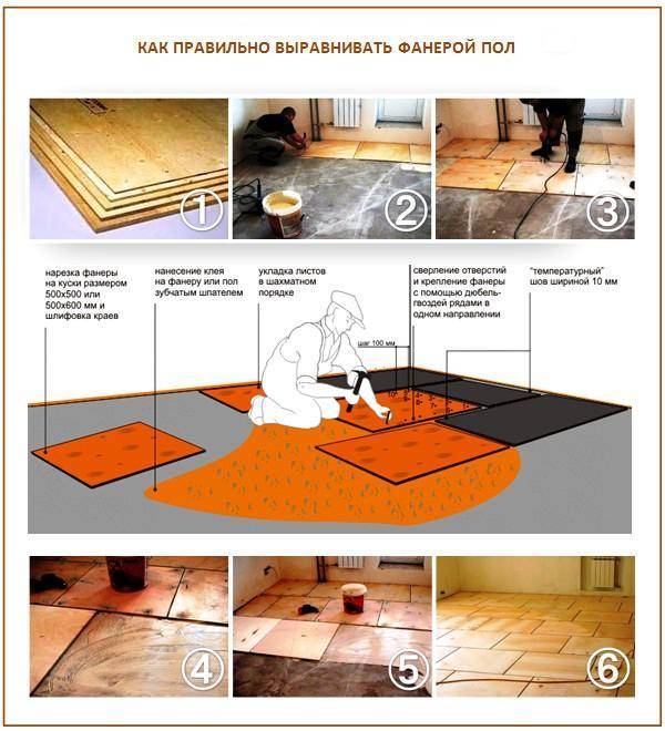 Как крепить фанеру к бетонному полу – варианты укладки
