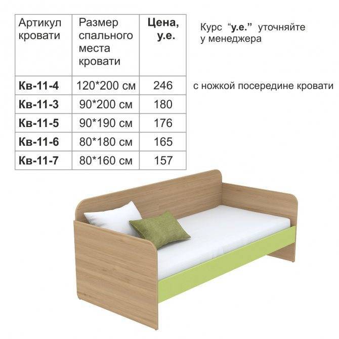 Как выбрать размер кровати?