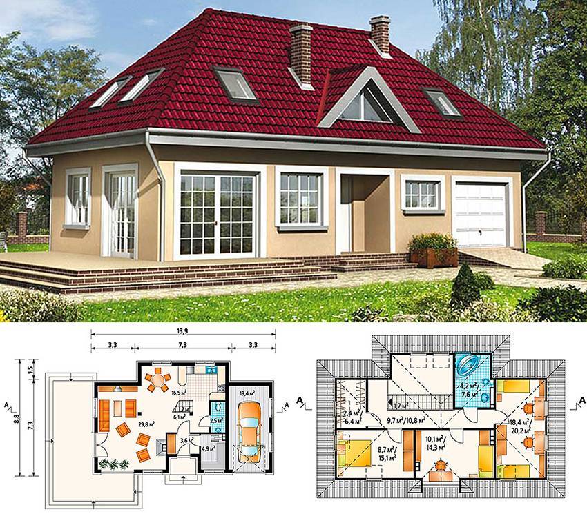 Проекты одноэтажных мансардных домов и коттеджей