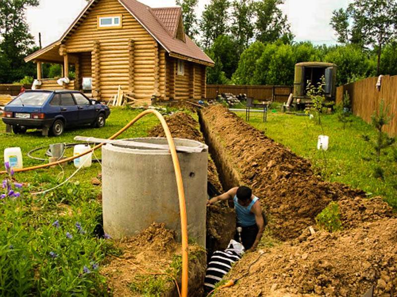 Как построить систему водоснабжения частного дома из колодца