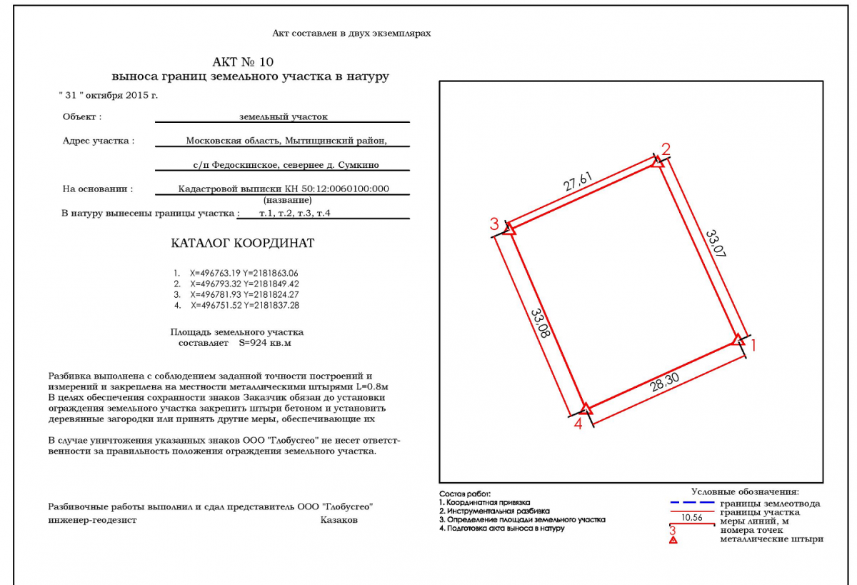 Точки границ земельного участка. Схема выноса границ земельного участка. Схема выноса границ земельного участка в натуру. Акт выноса границ земельного участка. Вынос точек в натуре земельного участка.