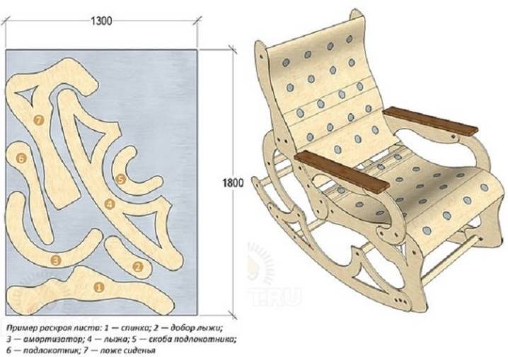Кресло-качалка своими руками - несколько доступных вариантов из дерева с чертежами