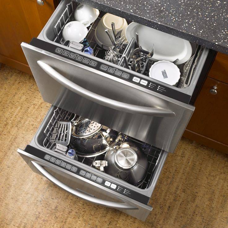 Компактная посудомоечная машина под раковину: топ-7 рейтинг и обзор лучших маленьких моделей 2019-2020, их плюсы и минусы, отзывы покупателей