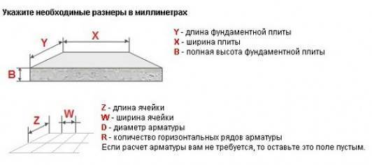 Как правильно расчитать объем бетона для разных объектов