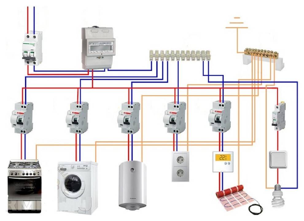 Монтаж и замена электропроводки на кухне, правила прокладки и разводки проводов