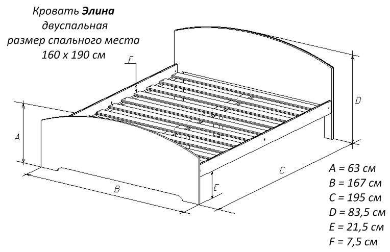 Размеры кроватей: двуспальная, полуторная, односпальная, кинг и квин-сайз