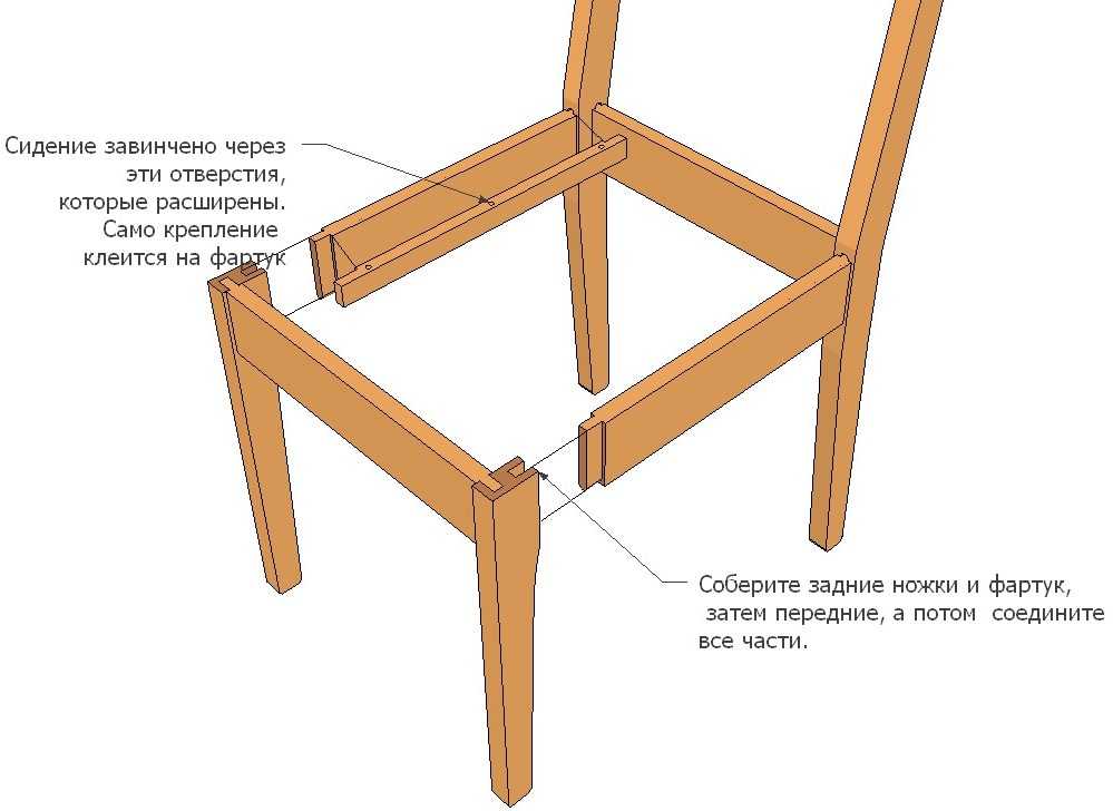 Стул сделать своими руками чертежи из дерева