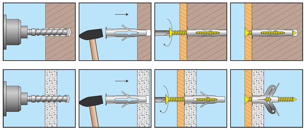Крепеж для гипсокартона: как выбрать правильный крепеж и подбор инструмента для него (65 фото) — строительный портал — strojka-gid.ru