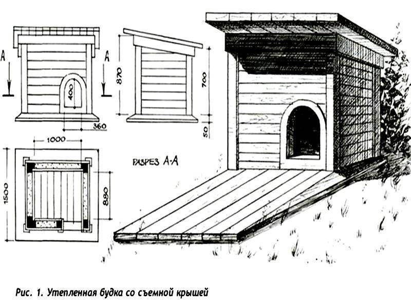 Будка для собаки своими руками чертежи и фото