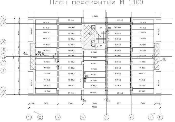 ГОСТ на фундаментные плиты: требования к размерам, конструктивным .