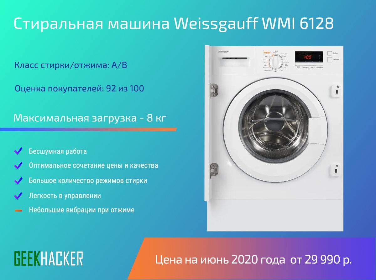 Компактные стиральные машины: рейтинг за 2021 год самых узких и небольших моделей