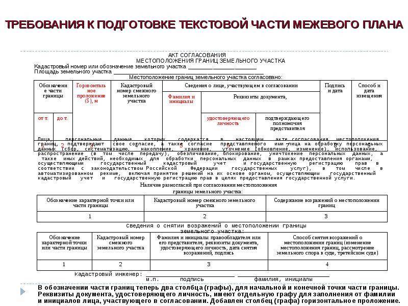 Межевой план согласование местоположения границ земельного участка