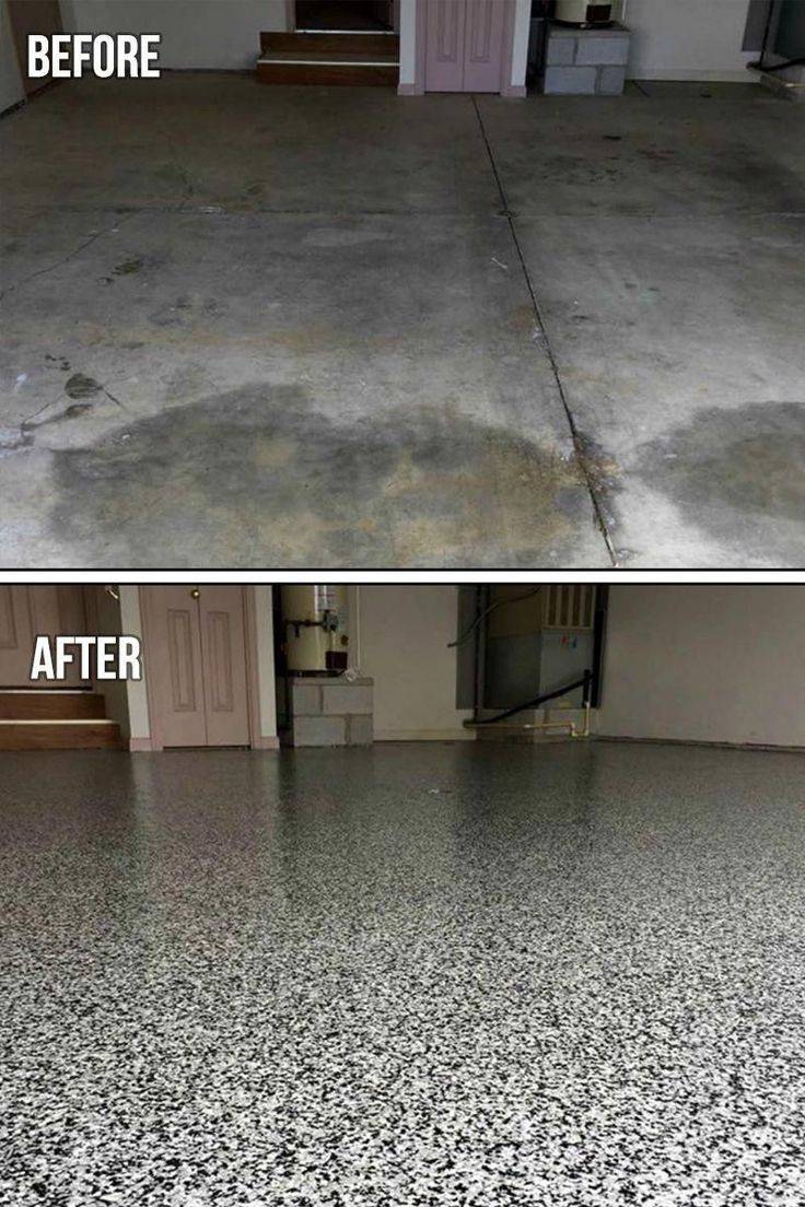 Краска для бетона в гараже: обзор износостойких защитных покрытий