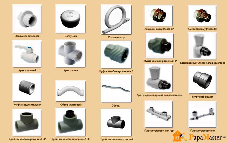 Полипропиленовые трубы и фитинги: уголки и обжимные фитинги для пропиленовых труб, размеры и виды пп соединений, диаметр элементов