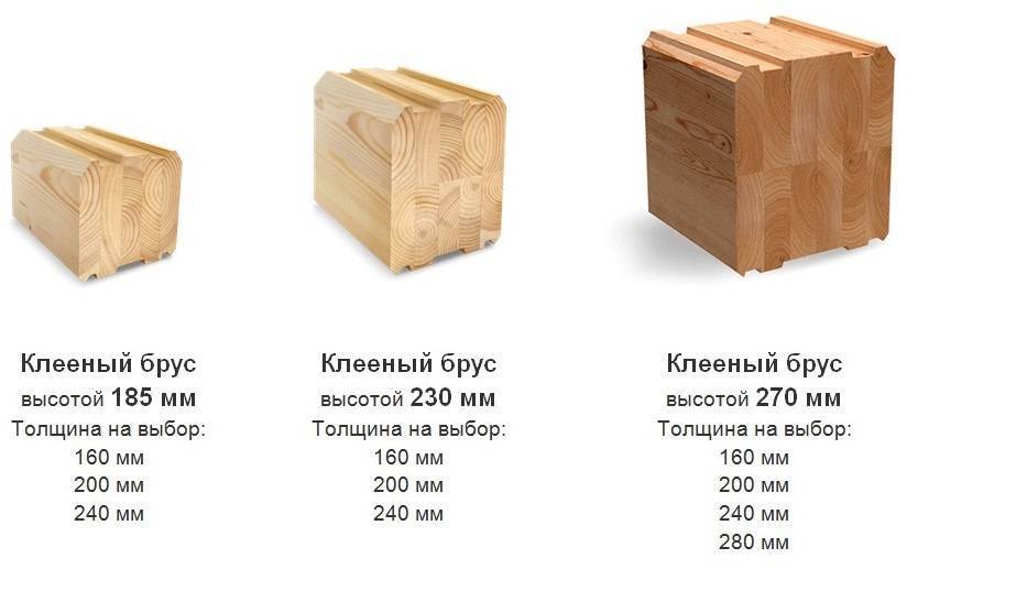 Что лучше выбрать: обычный брус или брус клееный?