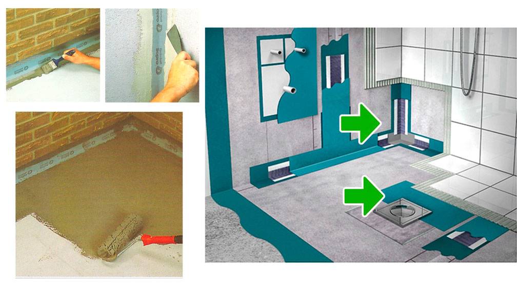 Укладка плитки на гипсокартон в ванной комнате: как клеить кафель своими руками, гидроизоляция гкл (видео)