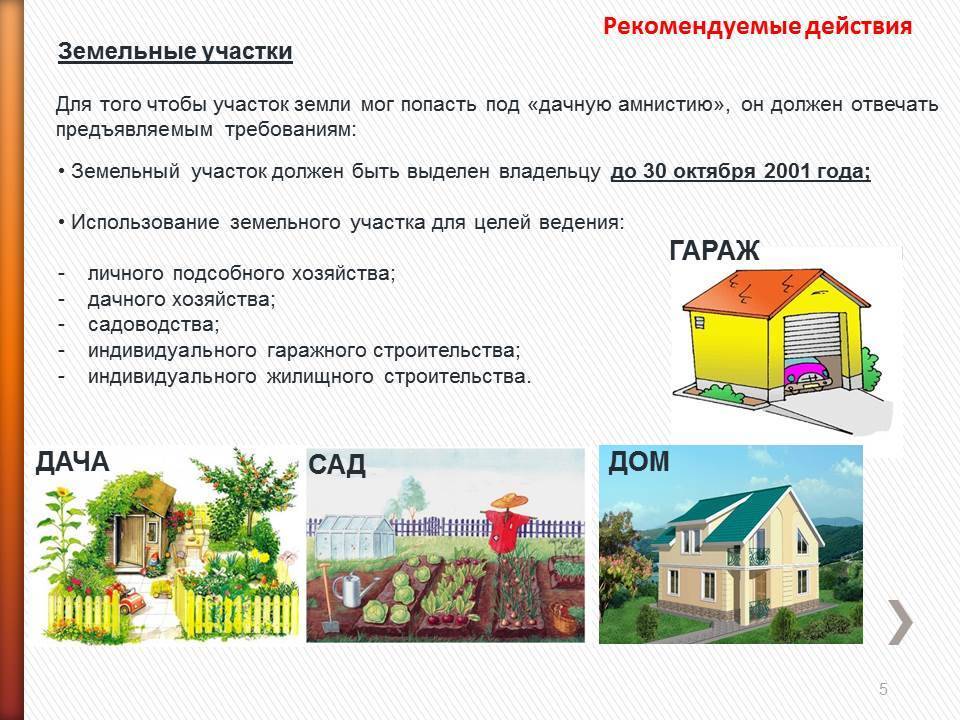 Как оформить участок земли в собственность?