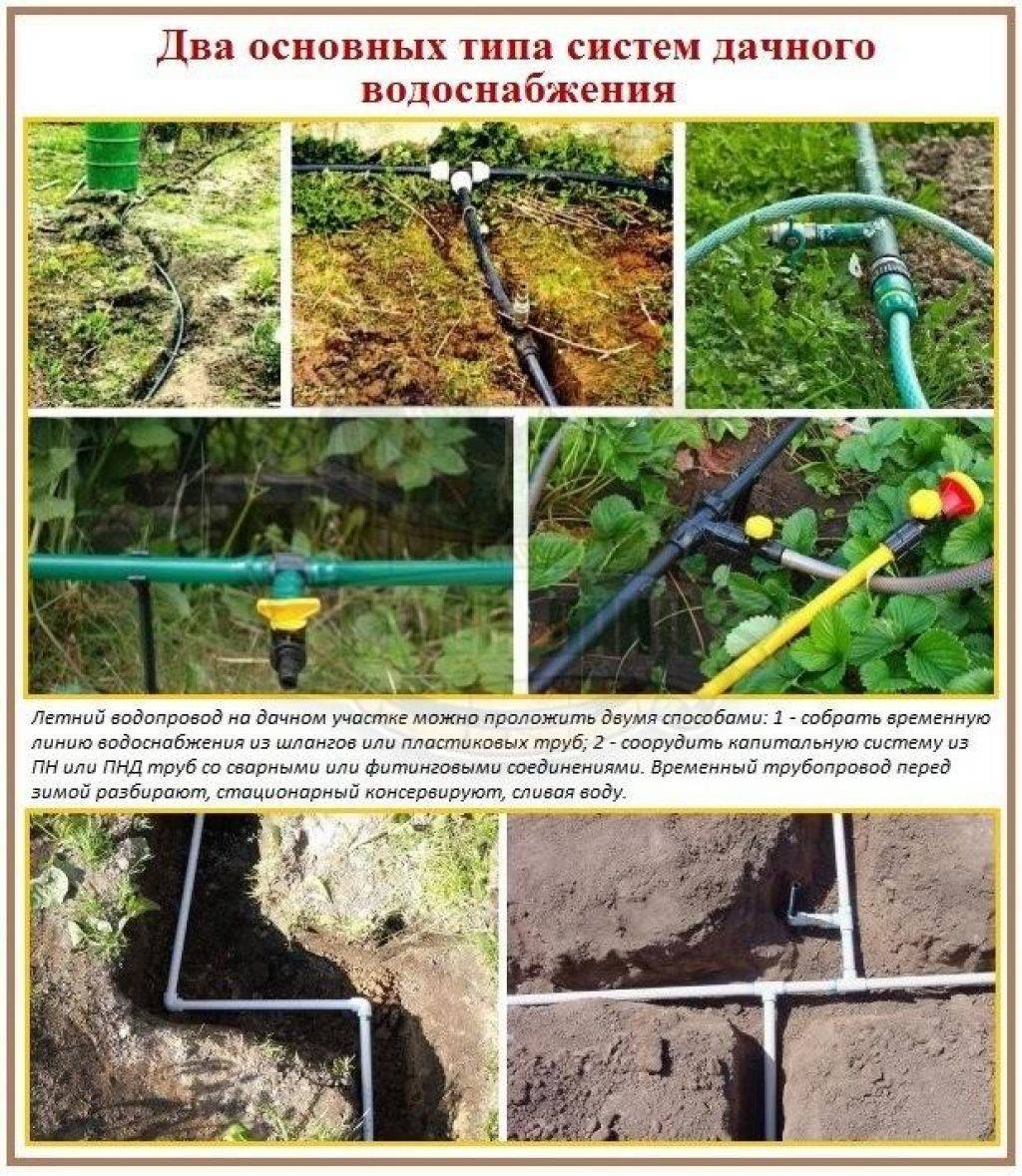 Водопровод на даче из труб своими руками схема