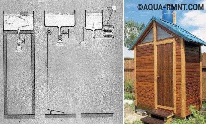 Как построить летний душ на даче своими руками поэтапно фото для начинающих