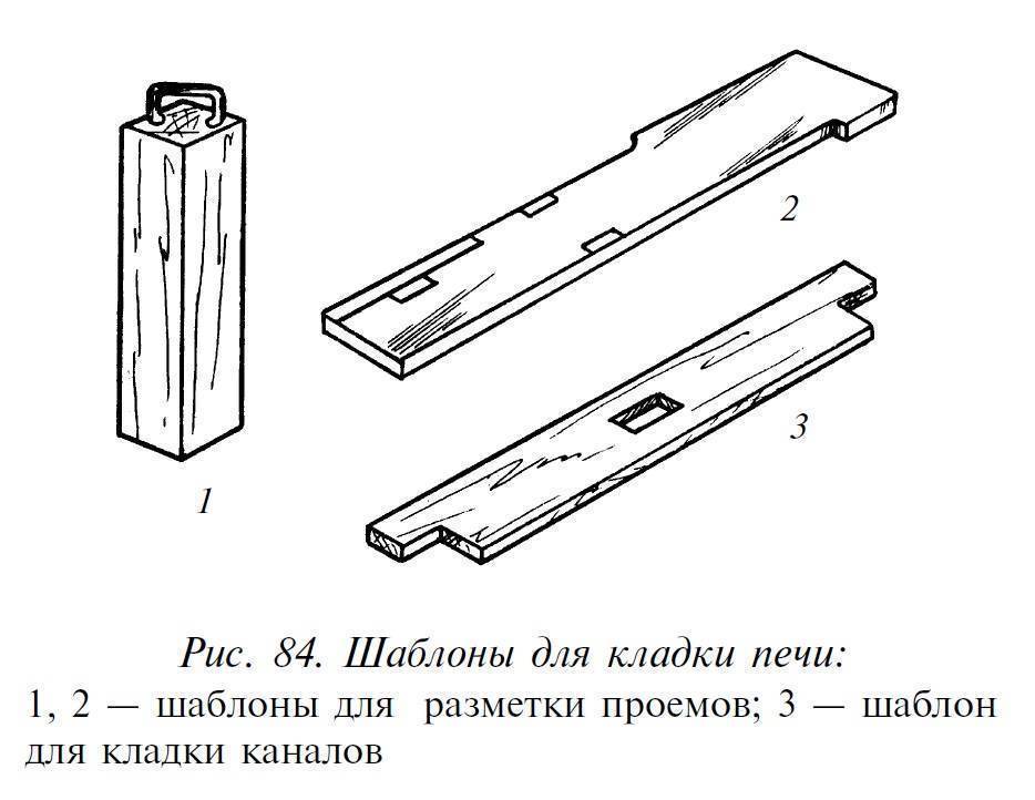 Шаблон для кладки шлакоблока своими руками чертежи и размеры схемы